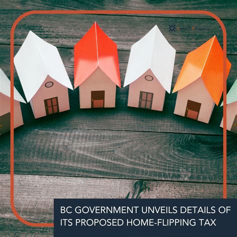 LendX Financial Inc. on LinkedIn: #homeowner #mortgagenews # ... 