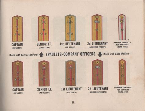 Our Red Army Ally Us Soldiers Booklet From 45 The Red Guard