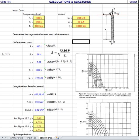 Bored Pile Design Foundation Excel Sheet