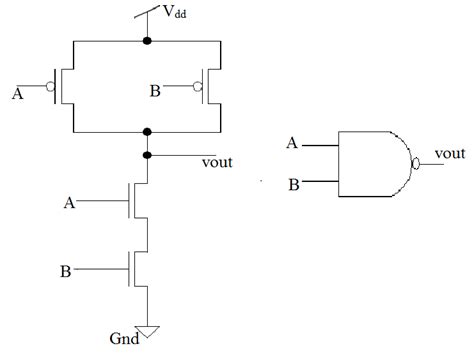 Circuit Diagram For Cmos And Gate Using Circuit Diagram