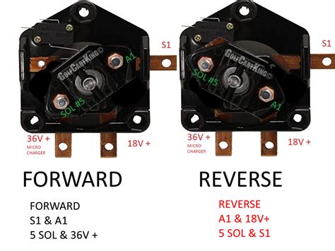 Club Car Precedent Forward Reverse Switch Wiring Diagram