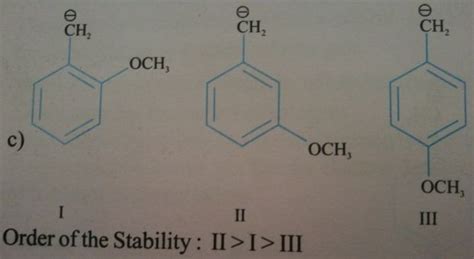 Organic Chemistry Order Of Stability Of Substituted Benzyl Carbanion