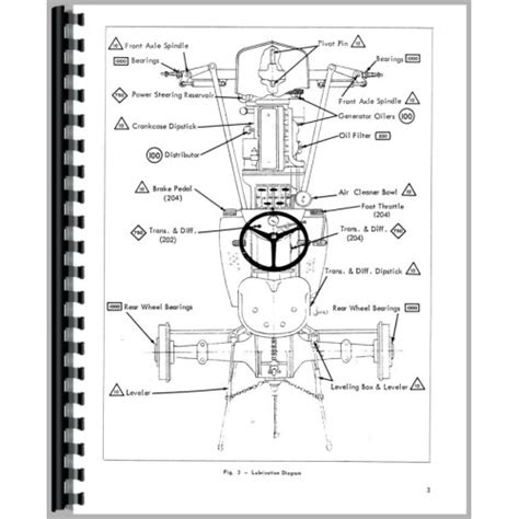 Massey Ferguson 202 Tractor Operators Manual