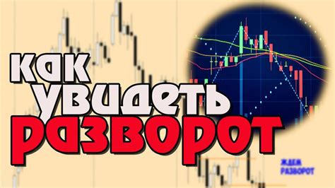 Руководство для начинающих по торговле на ФорексПростая торговая