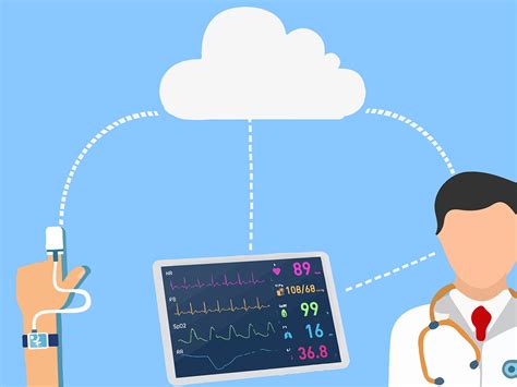 Remote Monitoring Played Critical Role In Managing Pandemic Surge