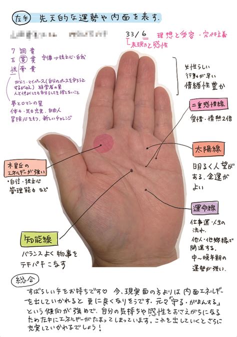 手相オンライン講座lp 手相オンライン講座lp