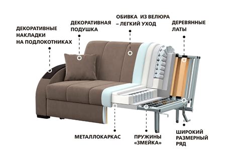 Диван аккордеон механизм раскладывания схема (69 фото) - красивые ...