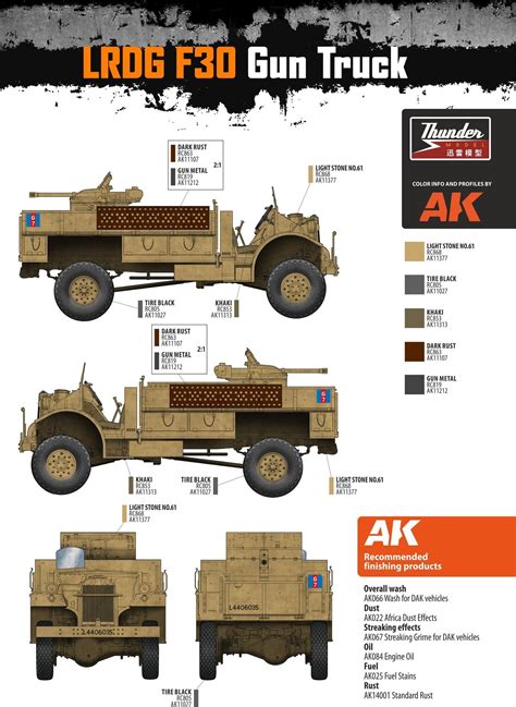 Thunder Model Lrdg F Cmp Truck With Ordnance Mm Mki Bofors Gun