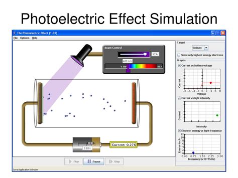 Ppt Techniques And Tools For Teaching The Photoelectric Effect