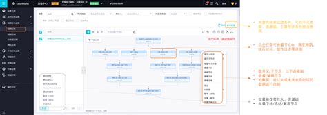 任务运维大数据开发治理平台 Dataworks 阿里云帮助中心