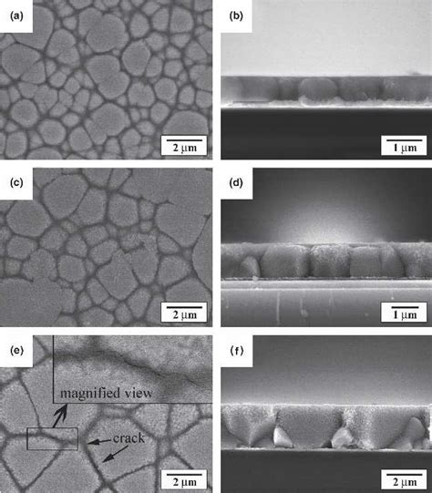 SEM Micrographs Of PZT Films With Different Thicknesses A And B