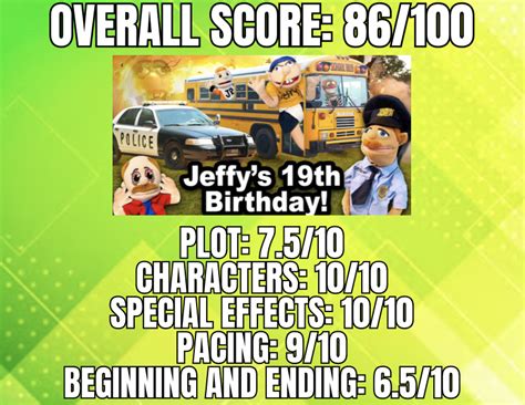 Complex Review Jeffys 19th Birthday Fandom