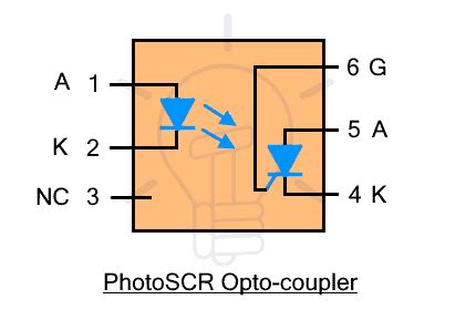 Qu Es Un Optoacoplador U Optoaislador Funcionamiento Y Aplicaciones