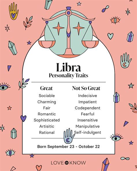 Sept 27 Zodiac Unveiling The Mystical Traits And Secrets Of Libra
