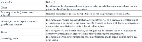 Publicado DECRETO Nº 10 278 que trata dos requisitos para a