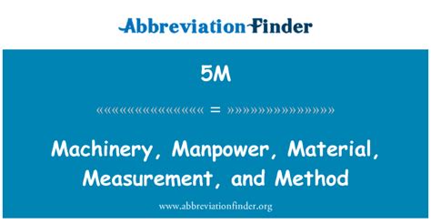 5m Definición Maquinaria Mano De Obra Materiales Medición Y Método Machinery Manpower