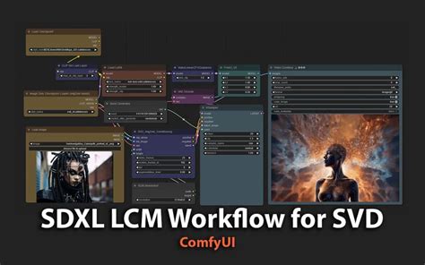 Sdxl Lcm Workflow For Stable Video Diffusion Svd Weird Wonderful Ai Art