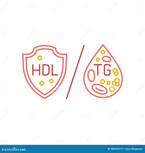 Lipid Profile Test Image. Outline Design With Cholesterol Components