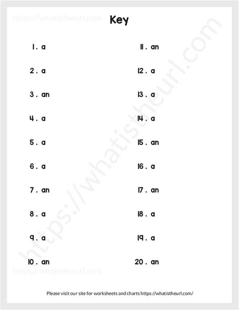 Articles A Or An Worksheet For Grade 2 Exercise 7