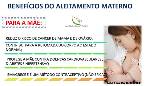 Fsf Nutricionista Import Ncia Do Aleitamento Materno