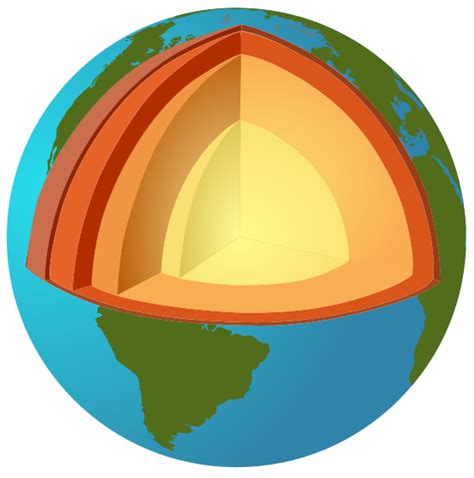 Estrutura Interna Da Terra Geografia Opinativa