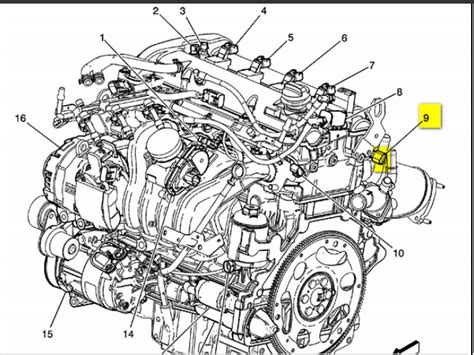 3 5 Pontiac Engine Sensor Diagram Vortec Vs Ls Bd Turnk