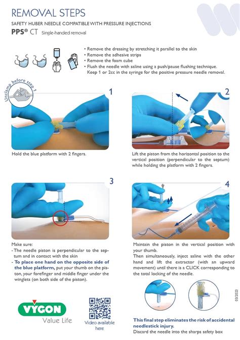 Huber Needle Insertion And Removal Guides Vygon