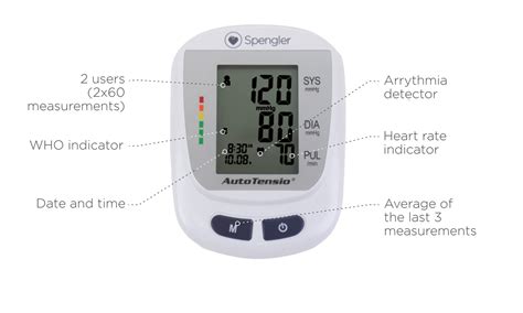 Autotensio Arm Blood Pressure Monitor Spengler