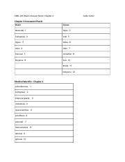 Chapter Hybrid Activities Answer Sheet Callie Carter Docx Med