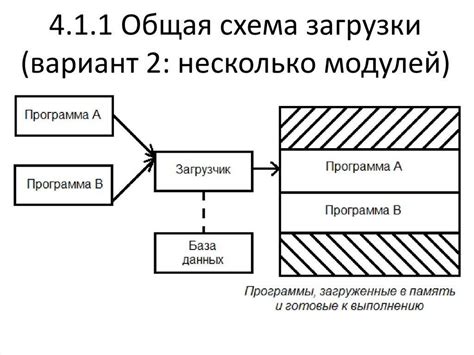 How To Put A Schematic File Into Litematica