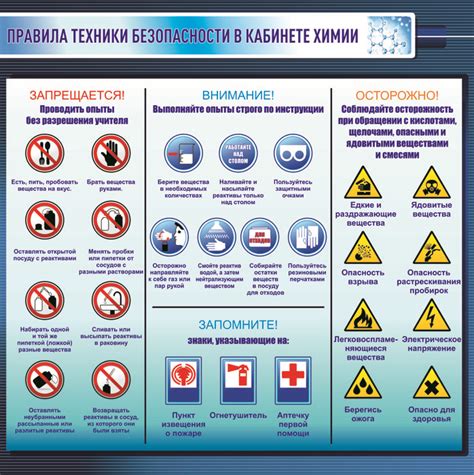 Знаки Безопасности В Химической Лаборатории Картинки – Telegraph