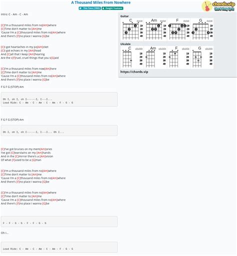 Chord A Thousand Miles From Nowhere Tab Song Lyric Sheet Guitar