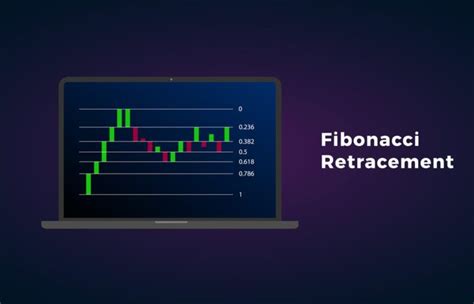 Proje O Fibonacci No Day Trade O Que Import Ncia E Como Usar