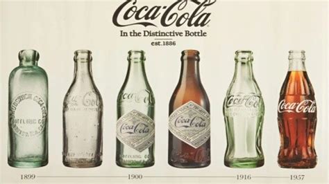 Historia De Los Tipos De Botellas De Coca Cola A Lo Largo Del Tiempo