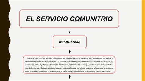 El Servicio Comunitario Pablo Bastardo 25744731 PPT