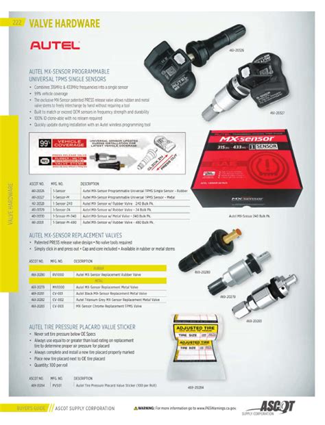 TPMS - The Waters Company