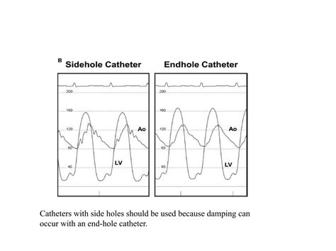 Cath Hemodynamics Vir Ppt