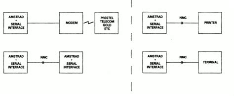 Amstrad Pc1640 Technical Reference Manual