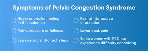 Pelvic Congestion Syndrome What Is Pelvic Congestion Syndrome