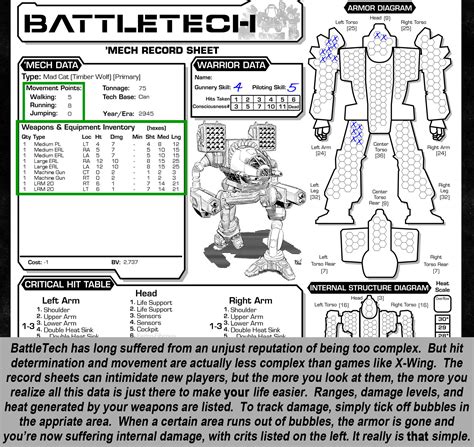 Exploring The World Of Battletech Part Three Technology And Mechanics