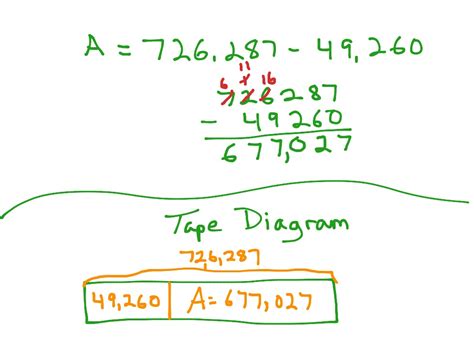 Tape Diagram Math 4th Grade - Wiring Diagram