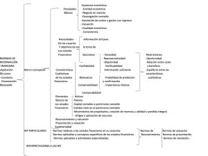 Cuál es la estructura de las Normas de Información Financiera NIF