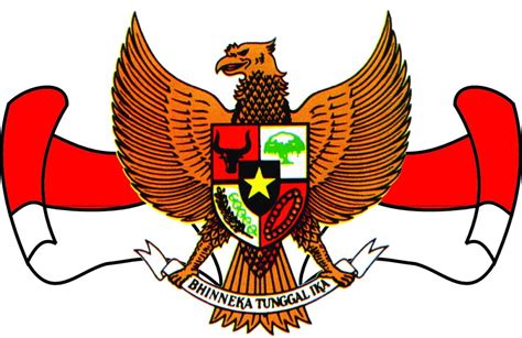 Makna Pancasila Sebagai Dasar Negara Dan Pandangan Hidup