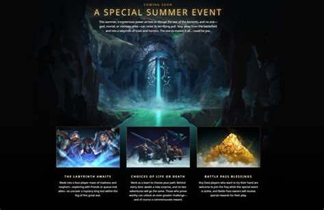 Dota 2 The International 2021 Battle Pass Compendium Dota 2 Passe De