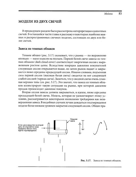 За гранью японских свечей. Новые методы японского графического анализа ...