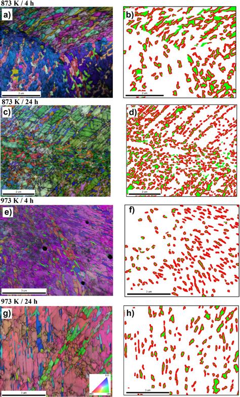 Strain Induced Martensite Reversion In Cr Ni Steel Transmission