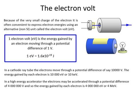 Schoolphysics Welcome