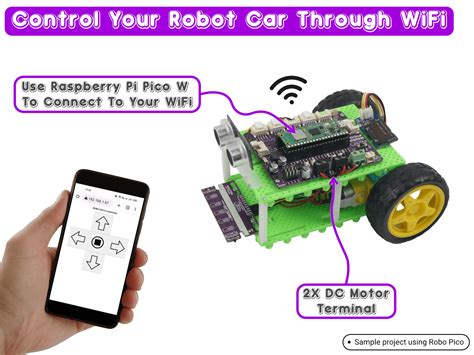 Robo Pico Simplifying Robotics For Raspberry Pi Pico W With Headers