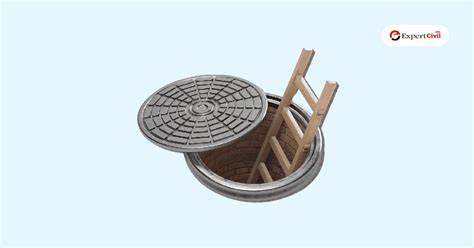 3 Types Of Manholes The Ultimate Guide For Manholes Purpose