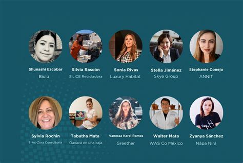 Los 100 Emprendedores Más Inspiradores De México Emprendedor